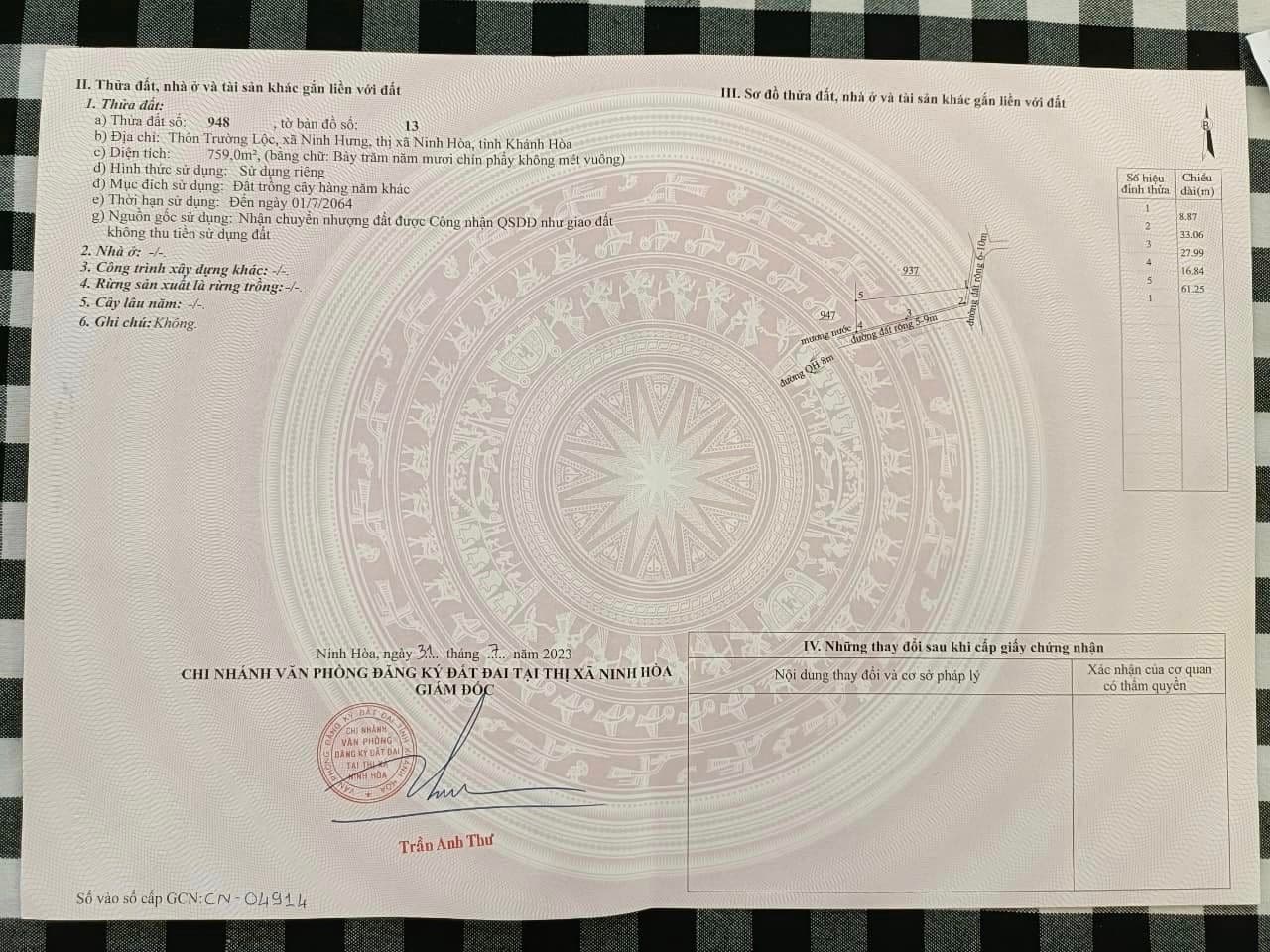 ĐẤT VƯỜN NINH HƯNG-NINH HÒA-KHÁNH HÒA